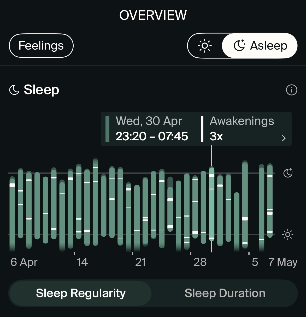 Sleep regularity asleep.jpg